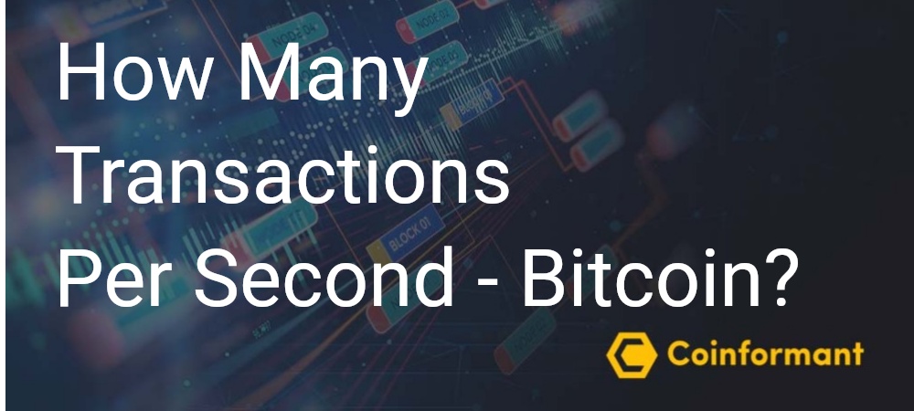 number of bitcoin transactions per second