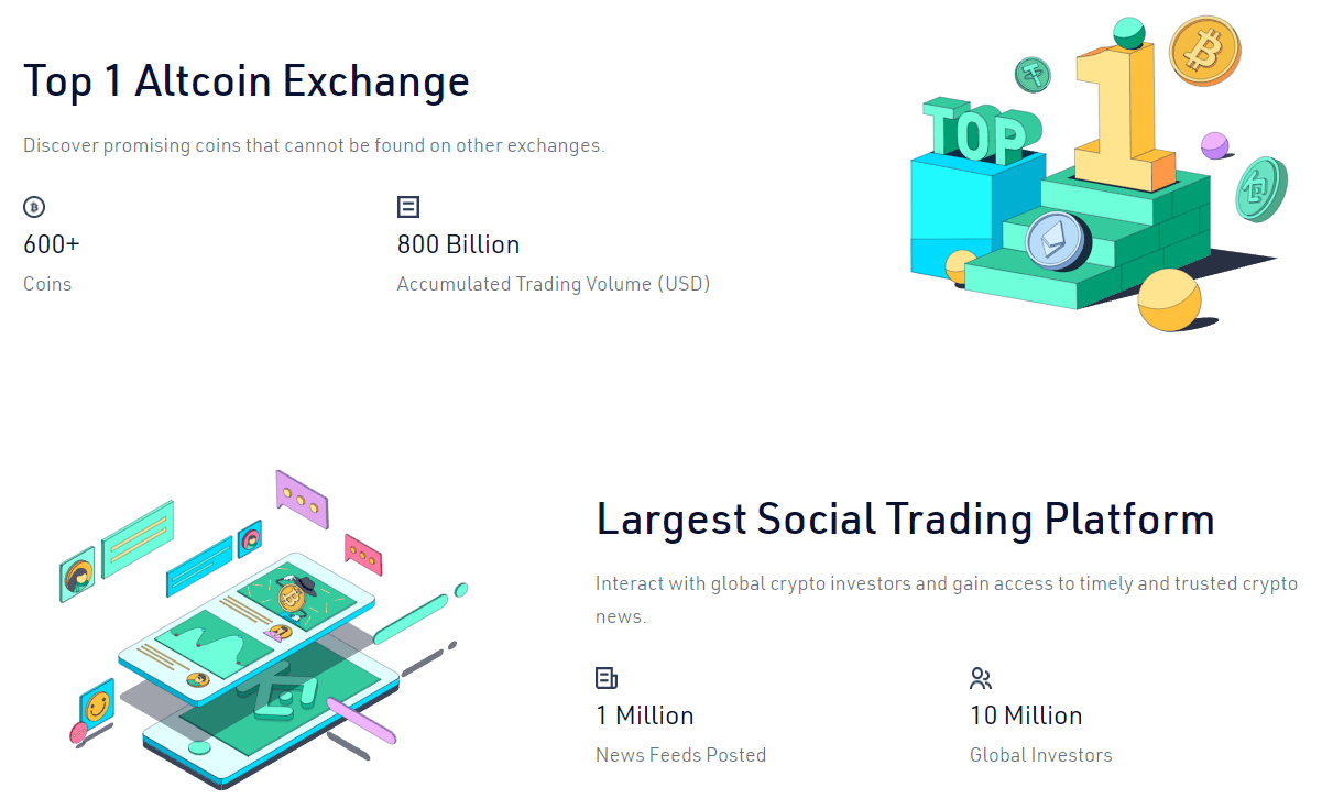 Kucoin